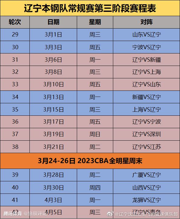 至于我要干什么，一会你就知道了。